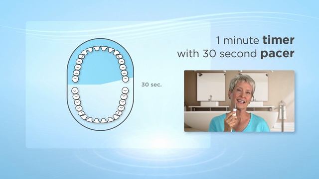 Waterpik Ultra Professional British VO смотреть онлайн