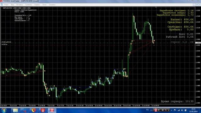 Видео работы советника Robot Forex 2057 (RUS) смотреть онлайн