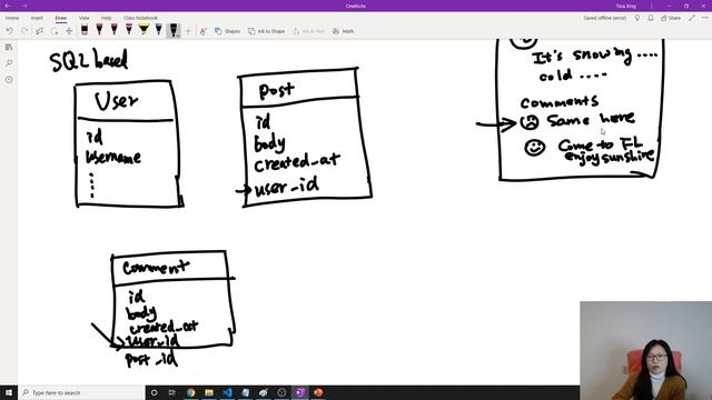 MongoDB - Data Modeling Intro смотреть онлайн