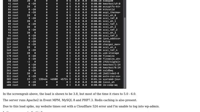 DevOps & SysAdmins: Low CPU Utilisation But High CPU Load Wordpress Ubuntu Apache2 смотреть онлайн