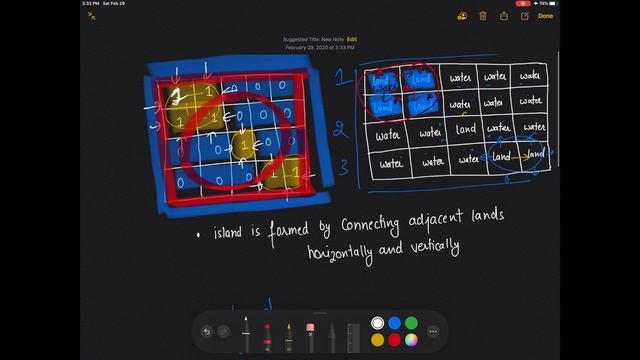 Numbers of Islands leetcode python | number of islands python |google interview question | leetcode смотреть онлайн