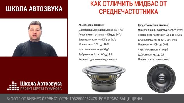 Как отличить мидбасовый динамик от эстрадного среднечастотника? смотреть онлайн