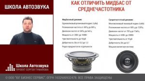 Как отличить мидбасовый динамик от эстрадного  среднечастотника?