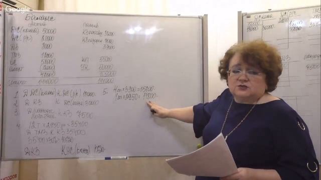 Мастер - класс Натальи Алексеевой на тему: "Составление баланса" смотреть онлайн