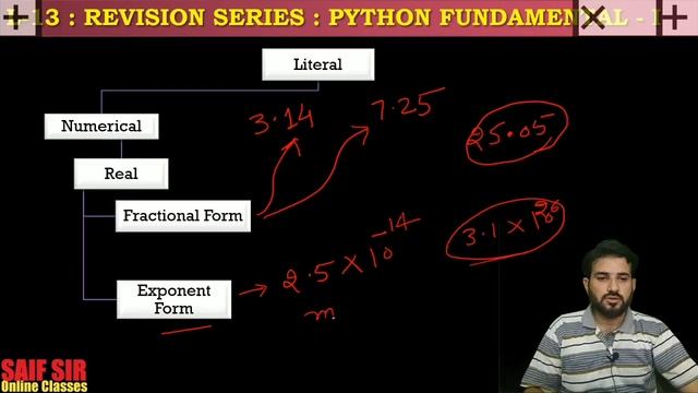 Literals in python |Python Revision Series| Python Fundamental-2 |Lec-14 смотреть онлайн