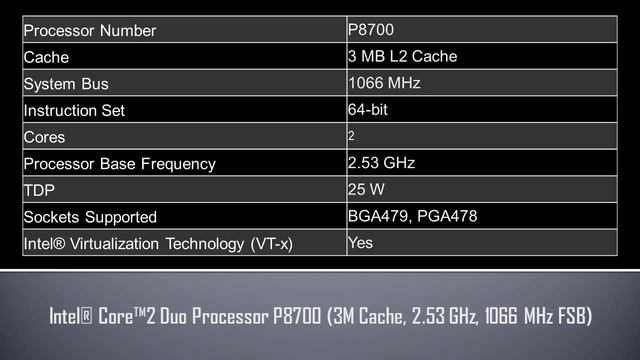Intel® Core™2 Duo Processor P8700 смотреть онлайн