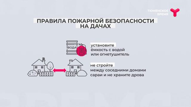 Правила безопасности на дачах смотреть онлайн