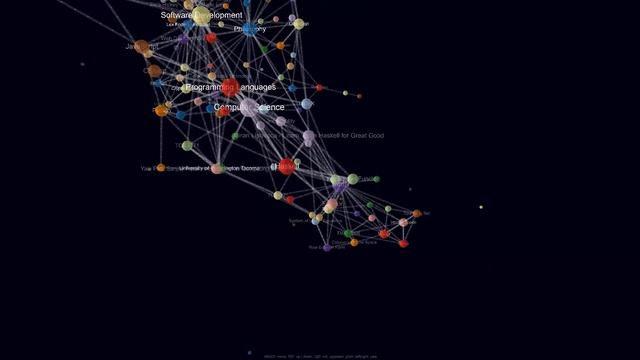 Small Visualization of my Notes смотреть онлайн