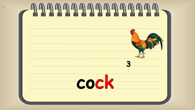 Чтение английского буквосочетания ck. Reading rules. Reading ck. Видео словарь. смотреть онлайн