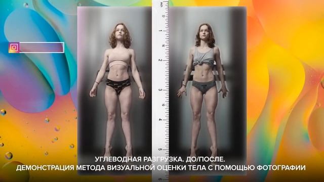 Как отследить КОМПУЛЬСИВНОЕ ПЕРЕЕДАНИЕ?