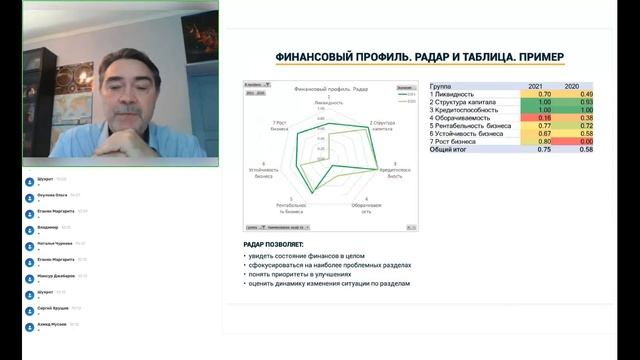 Узнайте все о финансовом здоровье мебельной компании смотреть онлайн