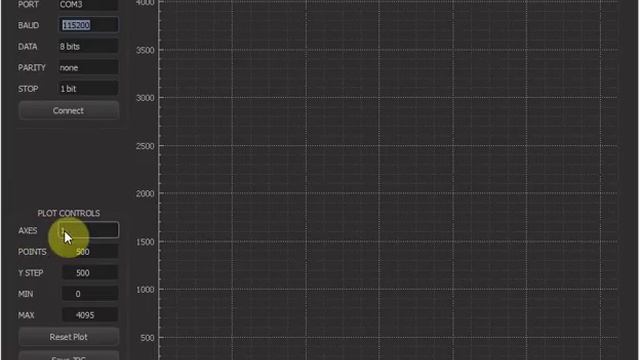 Using serial port plotter смотреть онлайн
