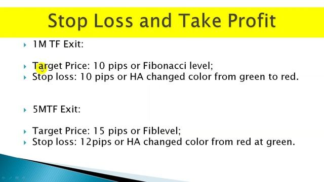 Forex 15 Pips Scalping Strategy Free Indicator Download смотреть онлайн