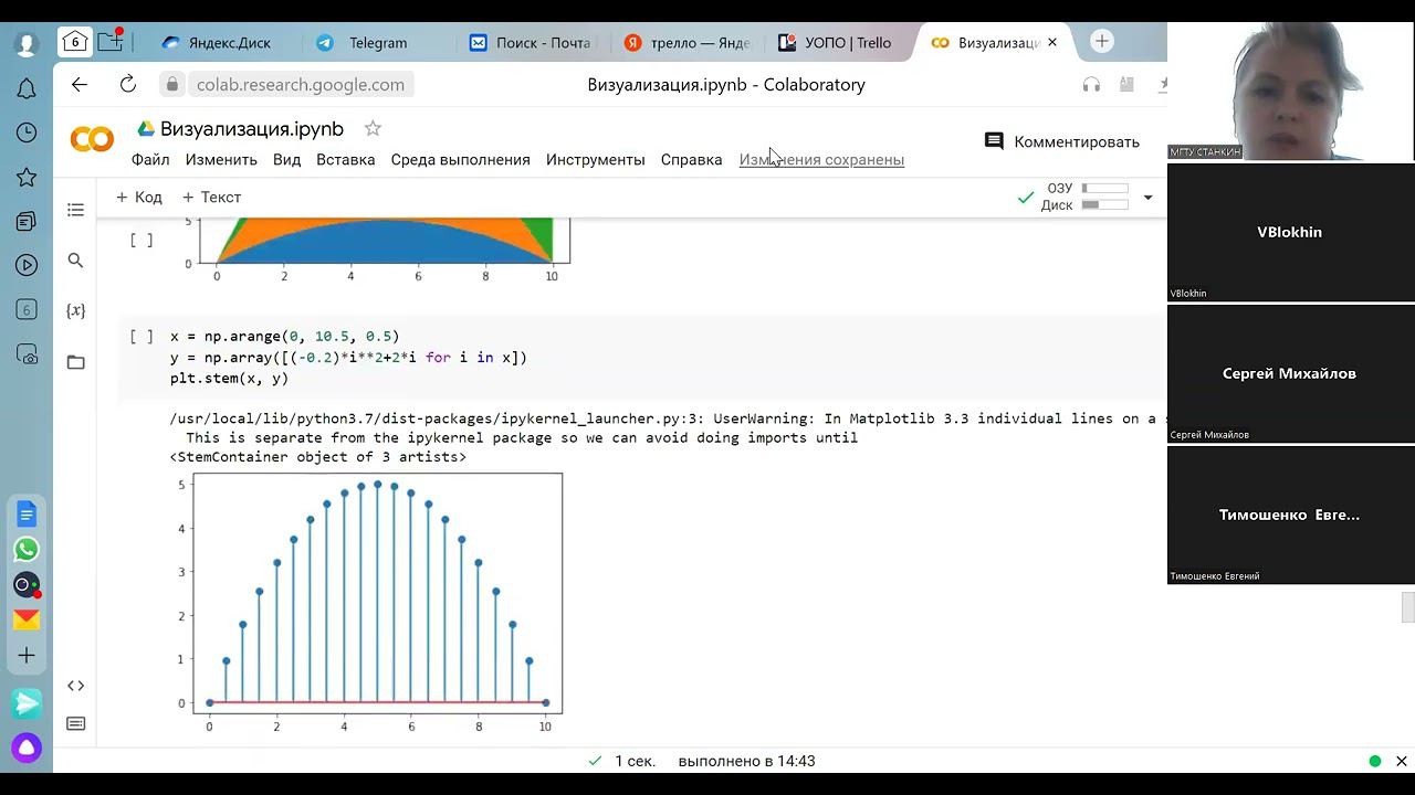 Визуализация_2.2 смотреть онлайн