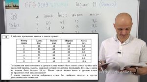Решаем ЕГЭ 2019 Ященко Математика базовый Вариант 19