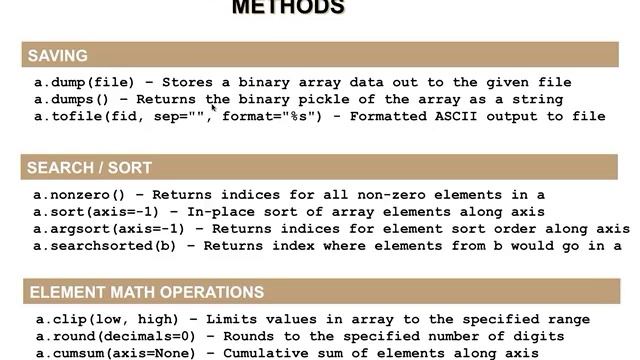 CS2300 An introduction to NumPy the python numerical library смотреть онлайн