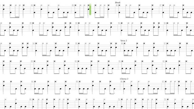 Ask Me If I Care + Tribute + Drum only + Drum tab смотреть онлайн