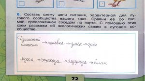 Окружающий мир. Рабочая тетрадь 4 класс 1 часть. ГДЗ стр. 72 №6