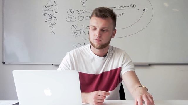 КАК ПРОВЕРИТЬ ТАРГЕТОЛОГА при устройстве на работу? | GeniusMarketing смотреть онлайн