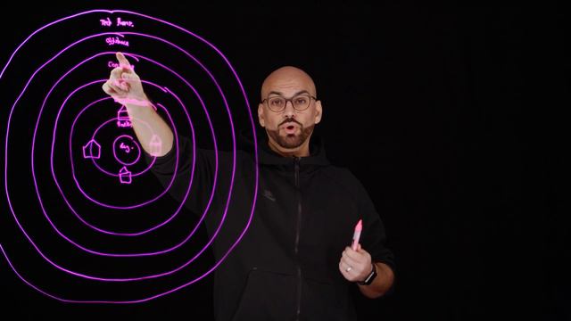 The problem within banking | The banking galaxy ft. David Brear | 11:FS Explores Lightboards смотреть онлайн