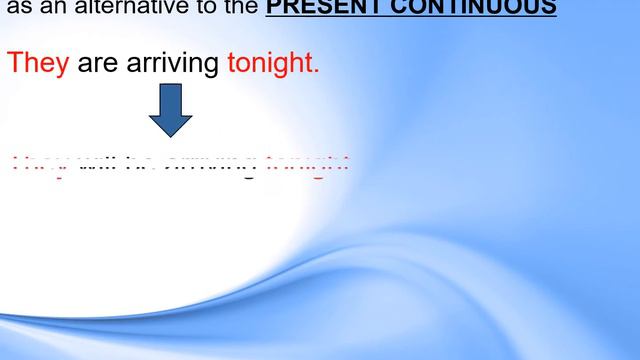 future perfect and future continuous смотреть онлайн