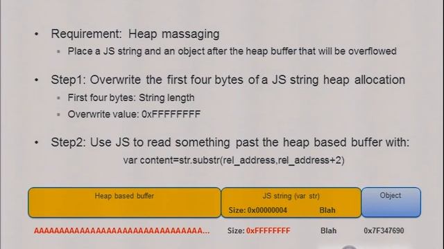 Blackhat 2012: Software Exploitation смотреть онлайн