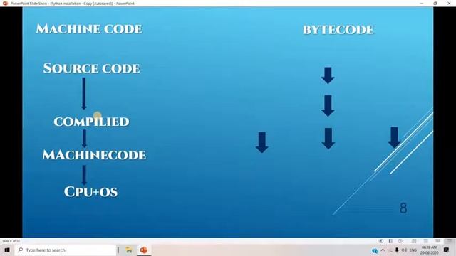 learn python смотреть онлайн