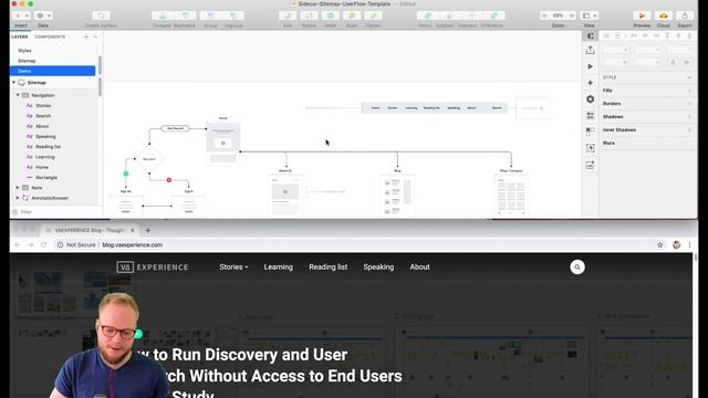 Sitemap and User Flow Design System for Sketch - Design Tool Tuesday, Ep23 смотреть онлайн