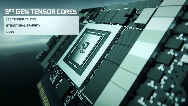 Nvidia RTX 3080 - Reveal Trailer смотреть онлайн