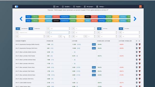 ГАЙД по SKINS-TABLE.XYZ / Таблица для сравнения цен в STEAM от Truedad смотреть онлайн