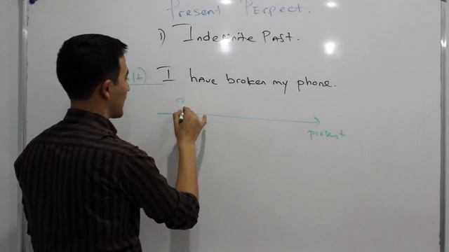 Present Perfect with Otabek Musurmonov (O'zbek Tilida) смотреть онлайн