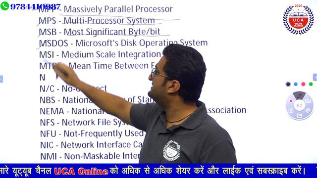 Computer Science II Computer Related Abbreviations & Important Facts II By Haresh Rai Singhani смотреть онлайн