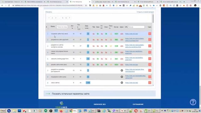 СЕО:как зарегистрироваться в seo spirit? (мой опыт) смотреть онлайн