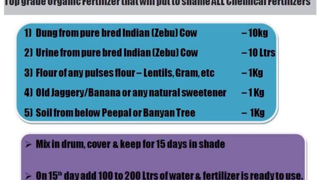 ZBNF  | Farming With Zero Cost | Agriculture | Hindi - (Eng Subtitles)| Rajiv Dixit| PlugInCaroo
