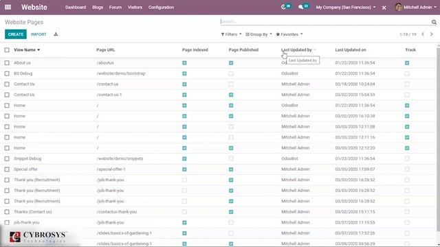 Odoo 13 Website  ( Free Website Builder )