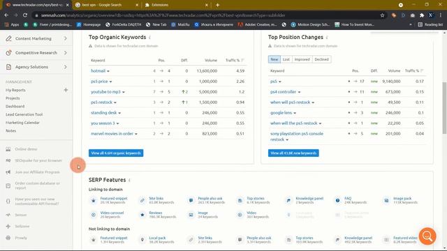 How to Find and Use Related Keywords Using SEMrush | Keyword research Tutorial 2021 смотреть онлайн