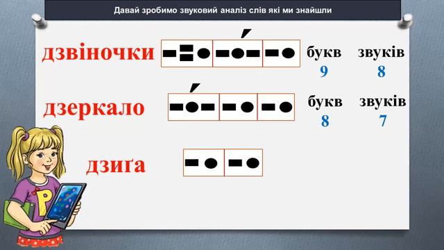 1кл. Навчання грамоти (письмо), ліцей №26 м. Житомира, учитель Аліна ІЩИК смотреть онлайн