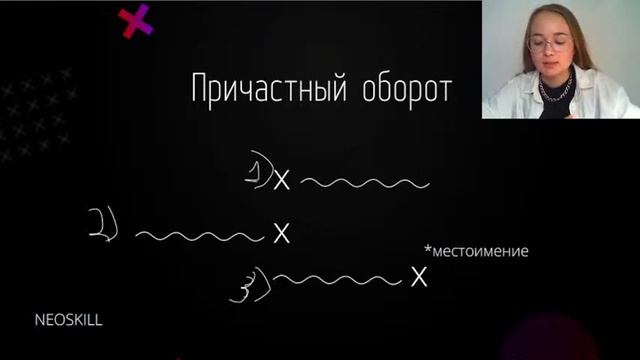 ВСЯ ПУНКТУАЦИЯ ДЛЯ ЕГЭ - РУССКИЙ ЯЗЫК
