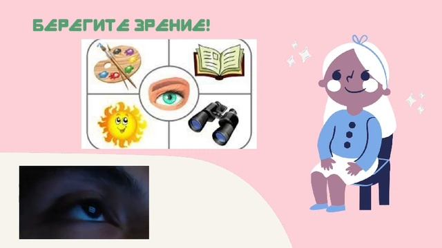 Органы чувств человека. Глаз - орган зрения. Человек и мир. 3 класс смотреть онлайн