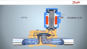 Принцип работы электромагнитного нормально закрытого клапана