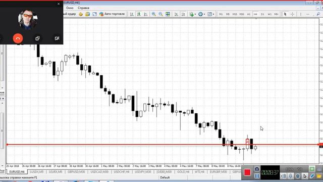 Разбор 09,05 смотреть онлайн