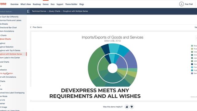 #devexpress 2 #odoo Integration смотреть онлайн