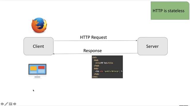 2- Client -server communication|| التواصل بين الخادم والعميل смотреть онлайн