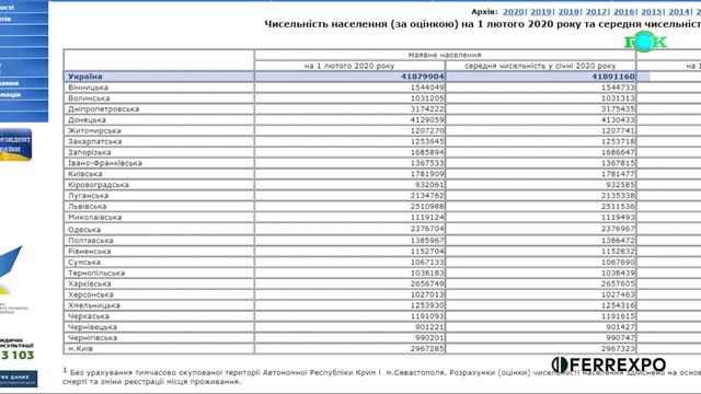 НАВЧАЙСЯ ВДОМА Богдан Портяний ГЕОГРАФІЯ 7 клас