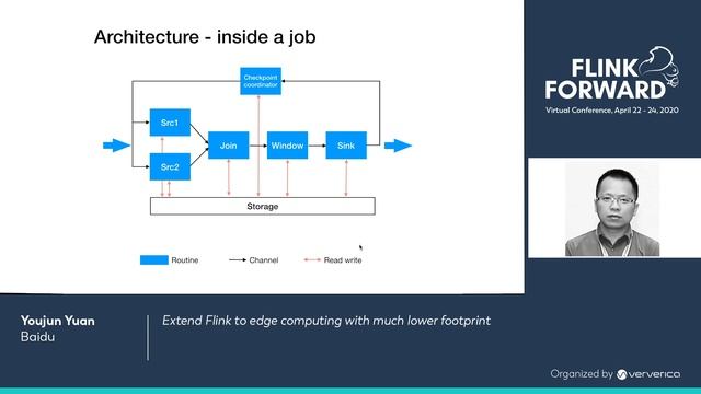 Extend Flink to edge computing with much lower footprint - Youjun Yuan смотреть онлайн