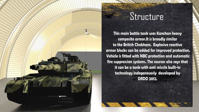 Amazing Facts about India's X-Tank one of the Deadliest in the World смотреть онлайн