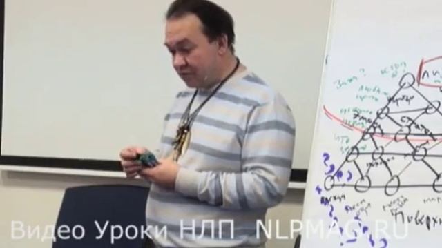 Шаманский практик 2.1 SHE структура колдовства видео Ю.Чекчурин сегмент 2 часть 1 смотреть онлайн