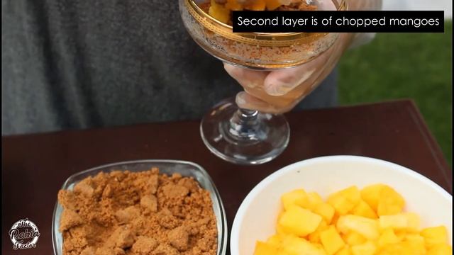 Mango Delight | Mango Tango | Mango Recipes | The Rabia Factor смотреть онлайн