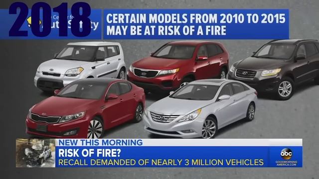 Sell Your Hyundai & Kia NOW смотреть онлайн