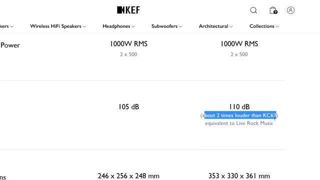 KEF KC62 vs KF92 || Want my subwoofer advice? Let's review the facts.. смотреть онлайн